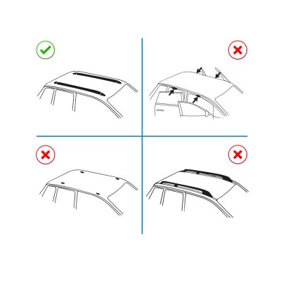 Takräcke Ford Mondeo Kombi från 2015-2022 | Beta V2