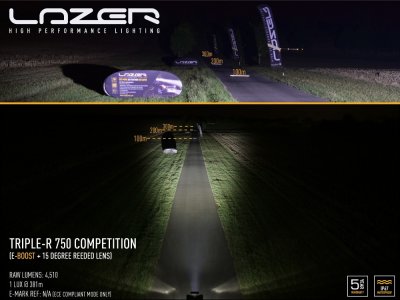 Ljusspridare till Lazer LED-ramp Triple-R - 15°/30°