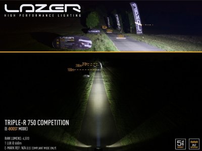 Ljusspridare till Lazer LED-ramp Triple-R - 15°/30°