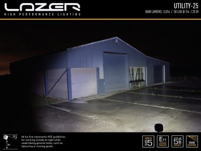 Lazer Utility 25 LED Arbetsbelysning - 25W - Floodljusbild - 3016 lumen