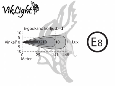 Viklight Ymer LED-ramp 515 mm (20") - 90W